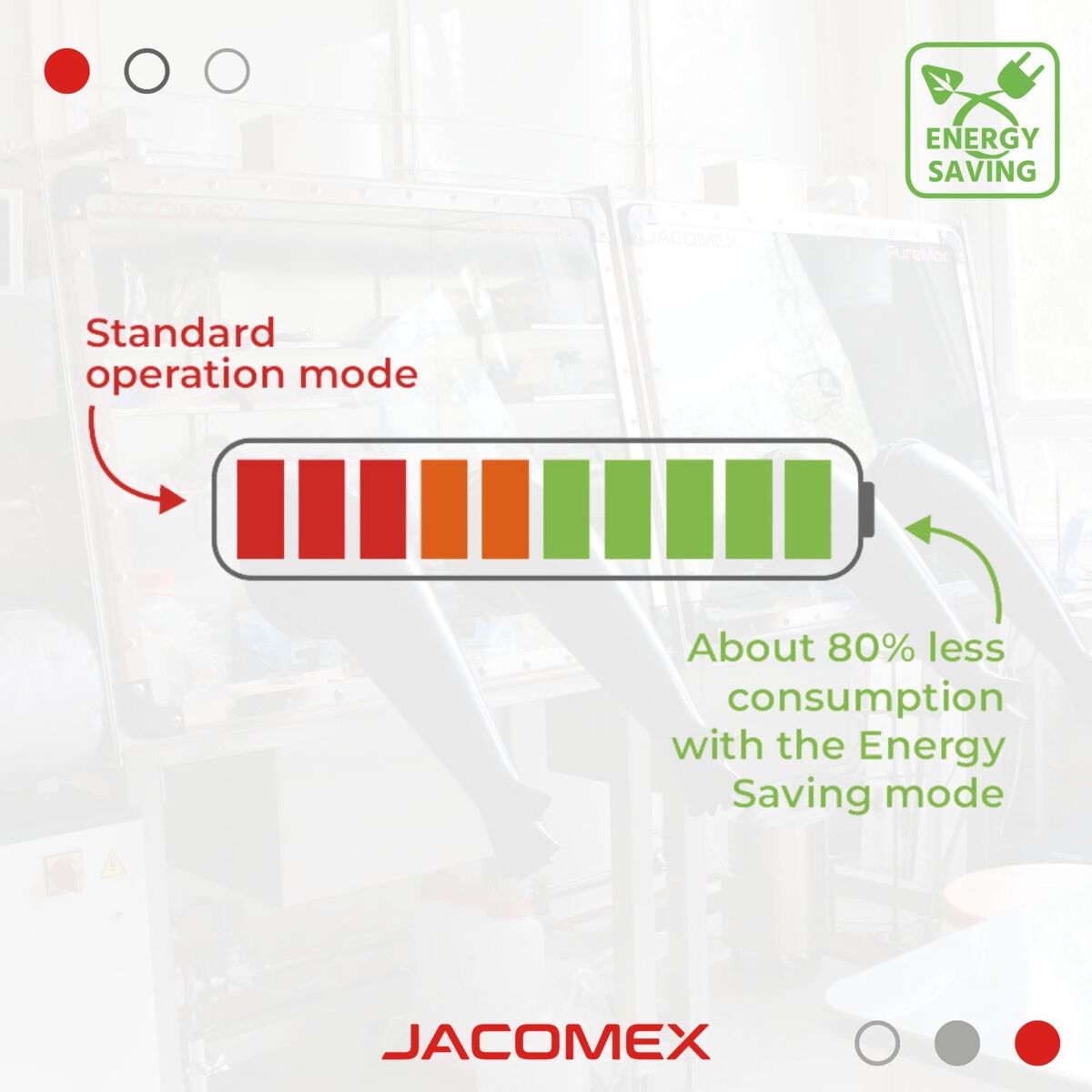 Energy Saving Mode: Use less, achieve more Energy Saving Mode: Use less, achieve more