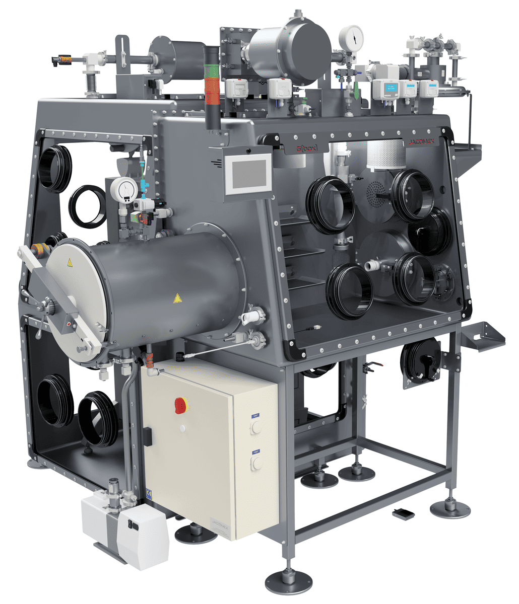 Gbox Glovebox - Il Glovebox Regolato