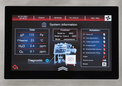 Touchscreen PLC