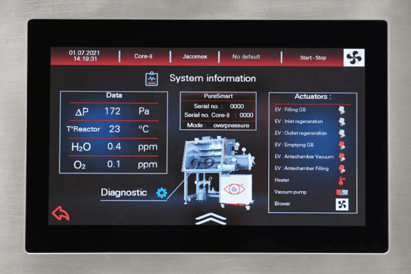 Touchscreen PLC Touchscreen PLC